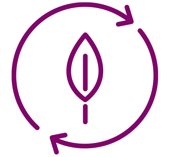 About circular