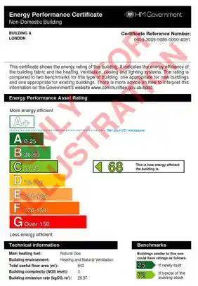 Sample Display Energy Certificate (DEC) showing energy efficiency rating for a non-domestic building in London