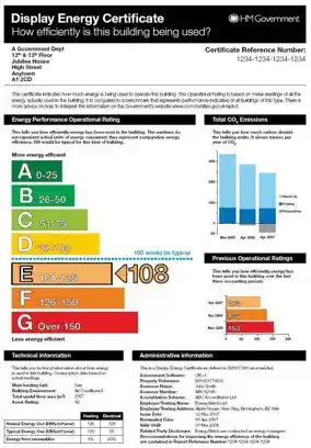 Sample Display Energy Certificate showing operational rating and energy efficiency for a non-domestic building